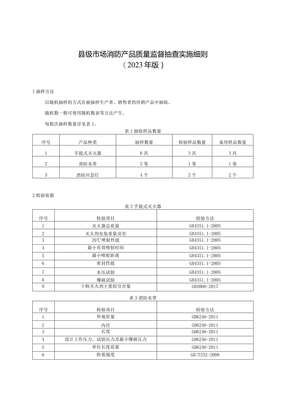 【精品范文】2023版县级市场消防产品质量监督抽查实施细则.docx_第1页