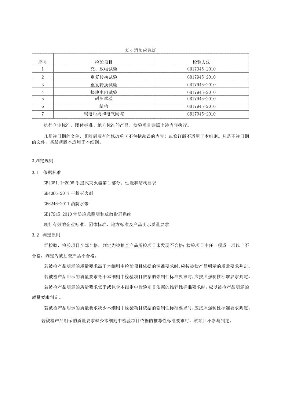 【精品范文】2023版县级市场消防产品质量监督抽查实施细则.docx_第2页