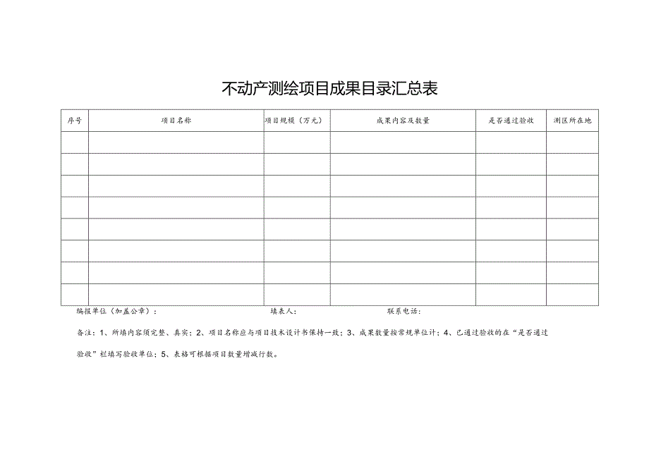 不动产测绘项目成果目录汇总表.docx_第1页