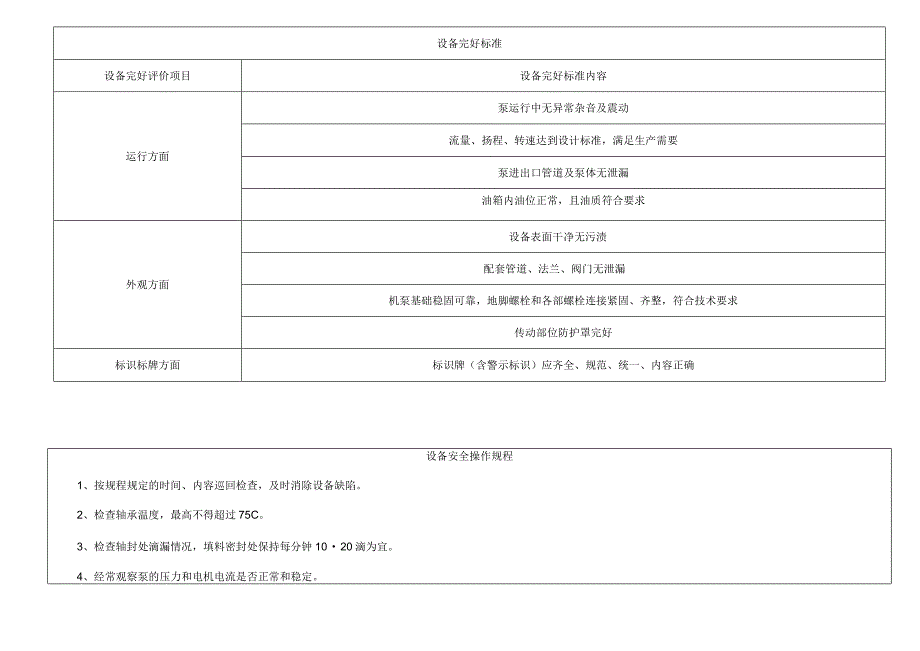 不锈钢离心泵.docx_第2页