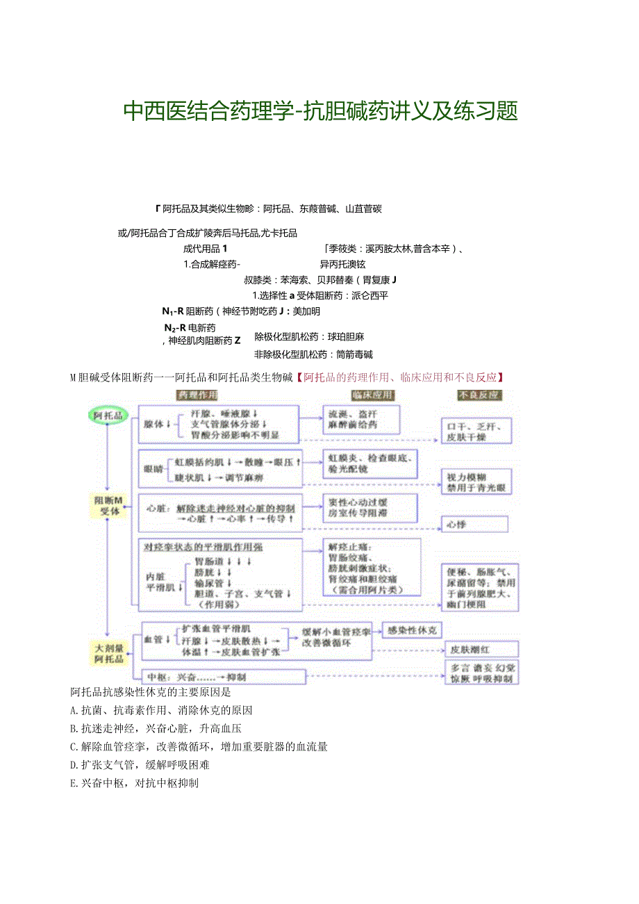 中西医结合药理学-抗胆碱药讲义及练习题.docx_第1页