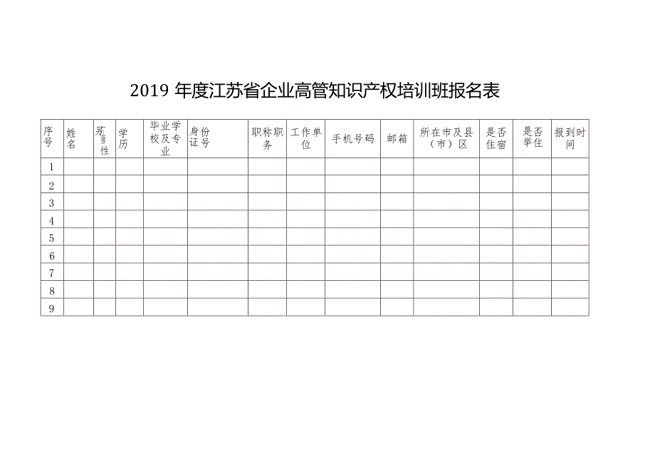 2019年度江苏省企业高管知识产权培训班报名表.docx_第1页