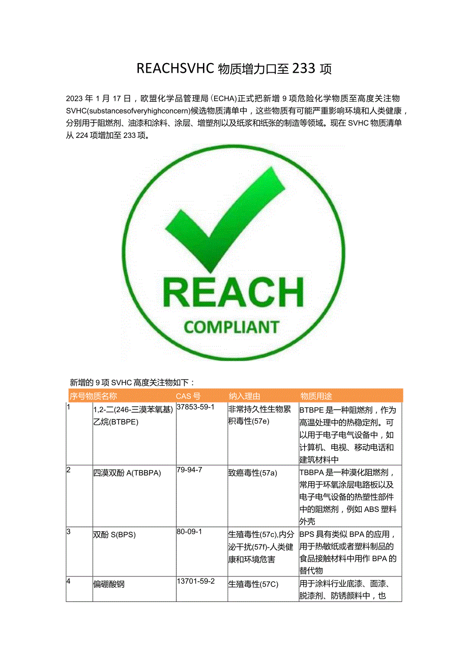 REACH SVHC物质增加至233项.docx_第1页