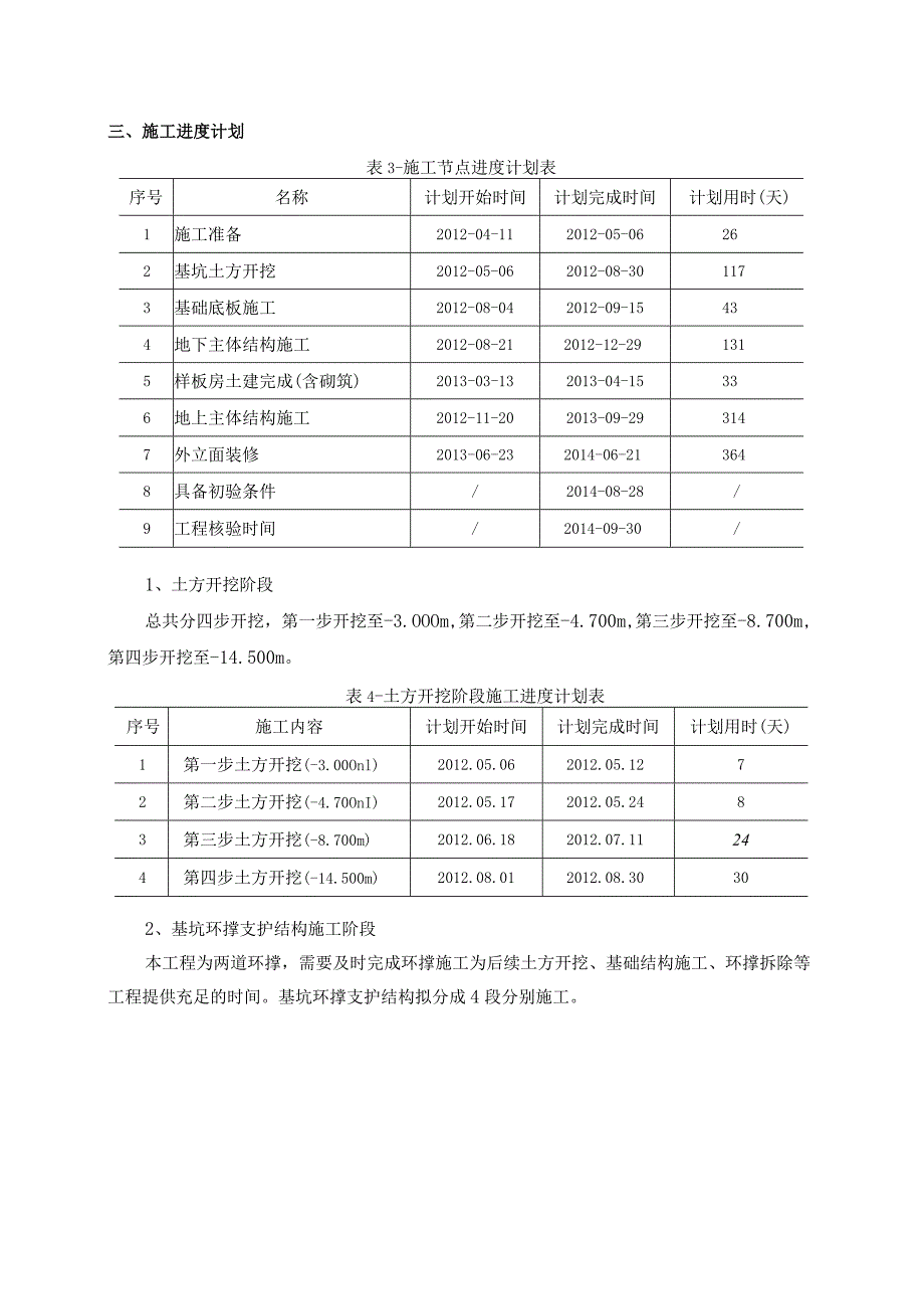 22426 天津宝能科技广场工程总进度计划编制说明（天选打工人）.docx_第3页