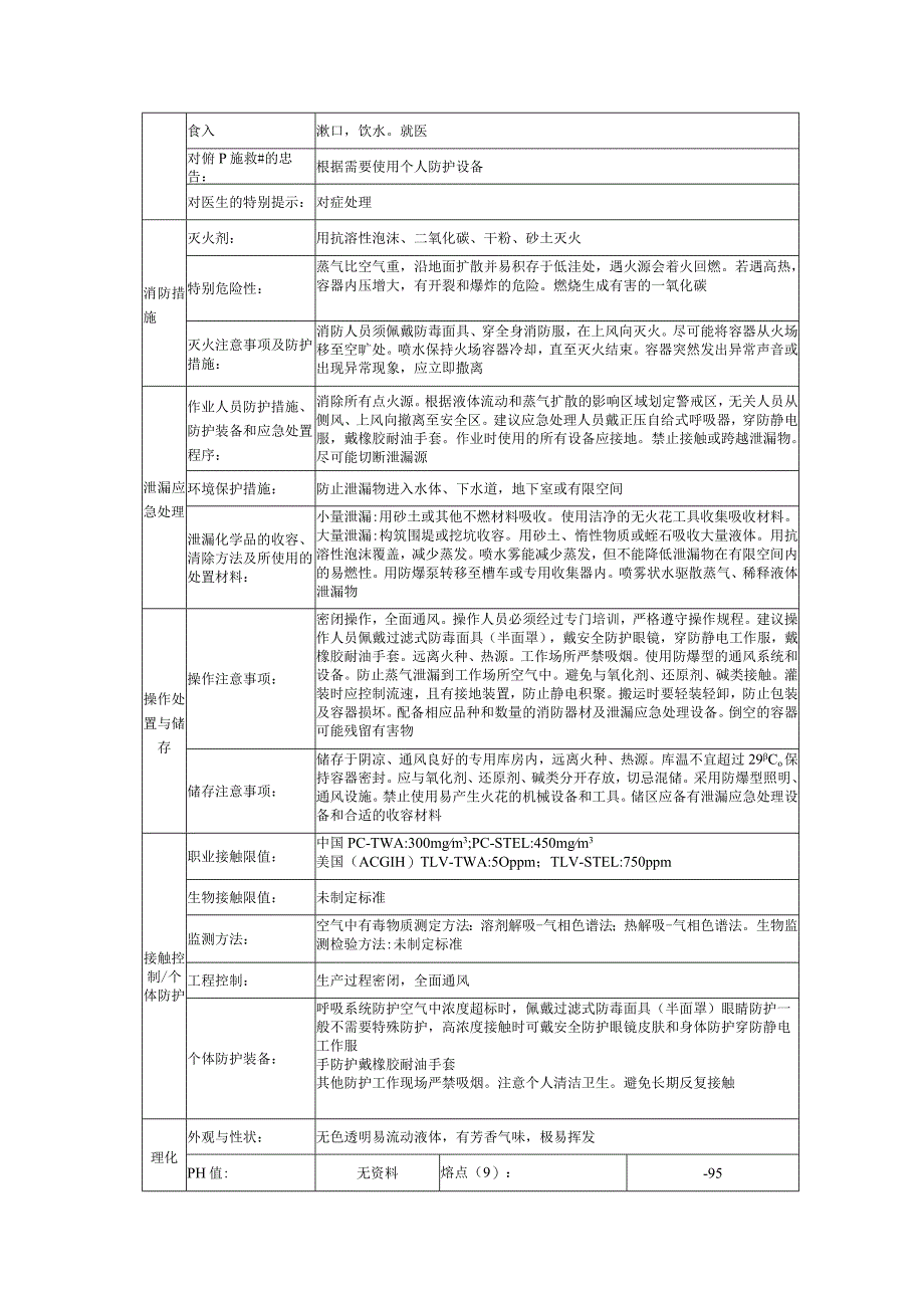 丙酮的安全技术说明书.docx_第2页