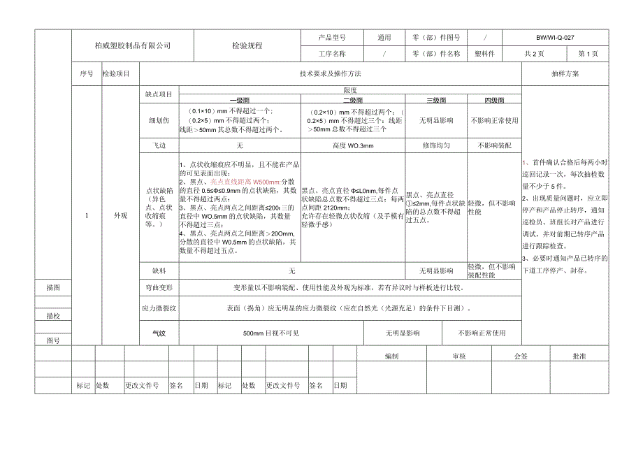 27注塑产品检验指导书.docx_第2页