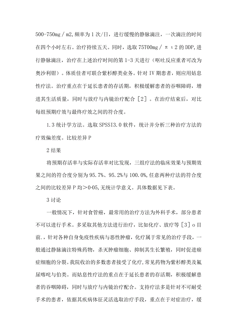 不可切除及不适合手术的食管癌患者的临床保守治疗分析.docx_第3页