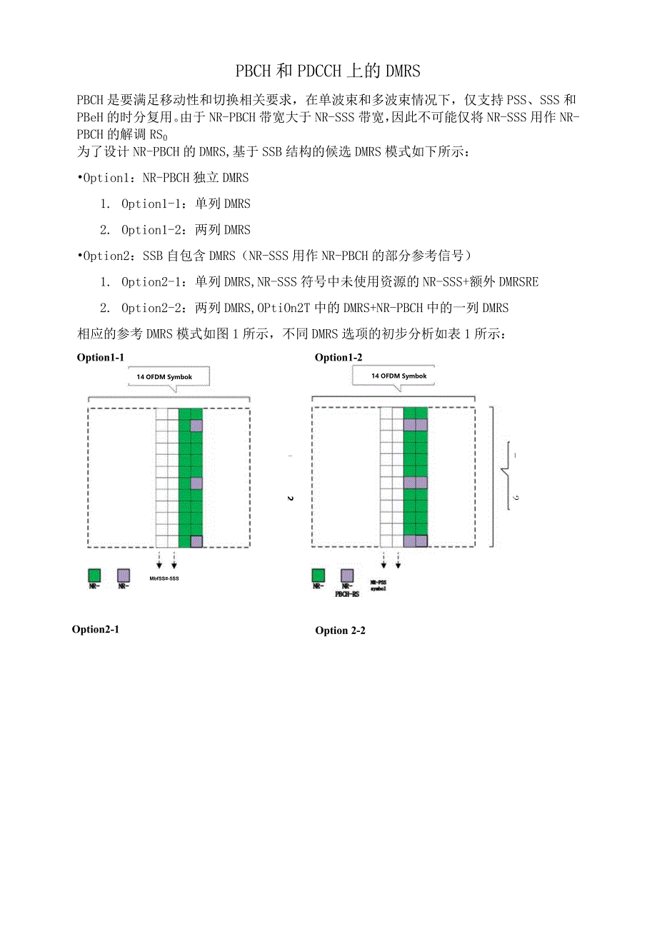 931-PBCH和PDCCH 上的DMRS.docx_第1页