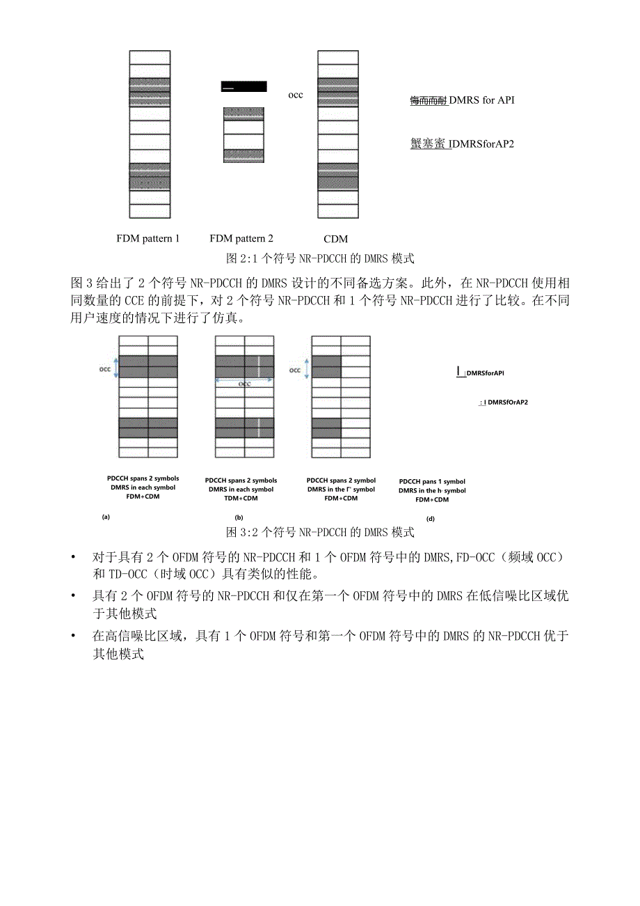 931-PBCH和PDCCH 上的DMRS.docx_第3页