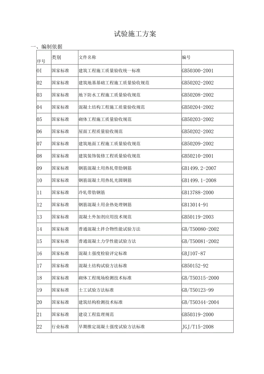 19、试验施工方案.docx_第3页