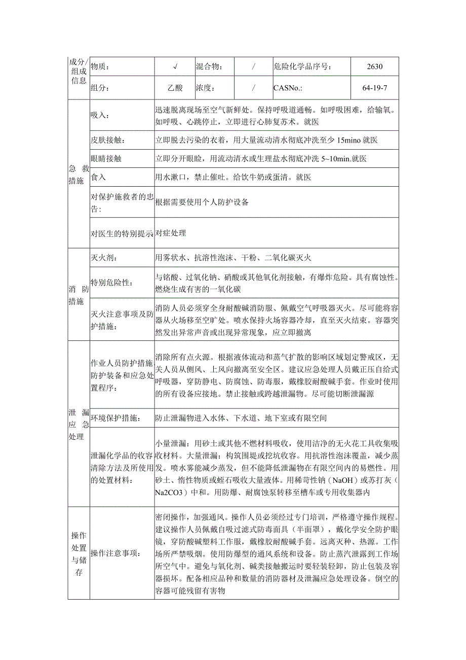 乙酸的安全技术说明书.docx_第2页