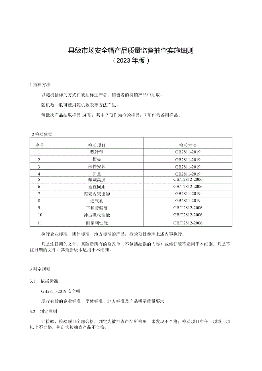 【精品范文】2023版县级市场安全帽产品质量监督抽查实施细则.docx_第1页