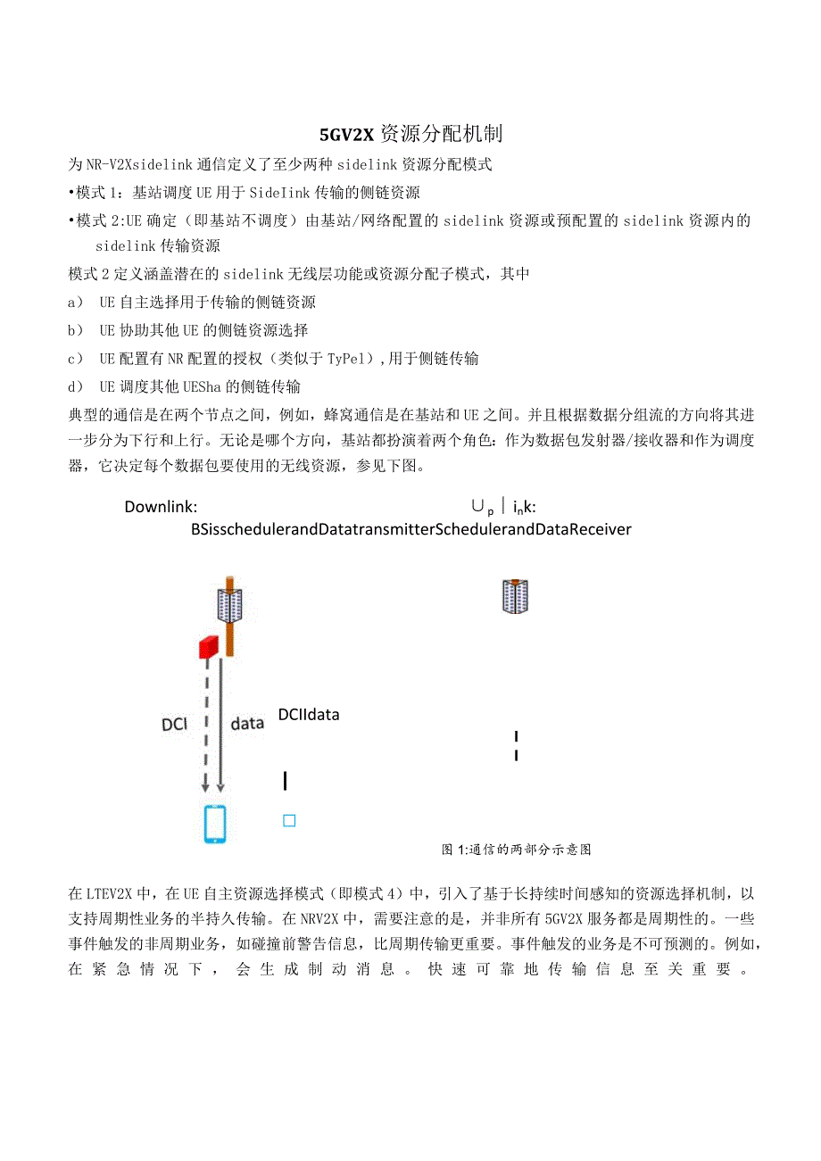 984-5G V2X资源分配机制.docx_第1页