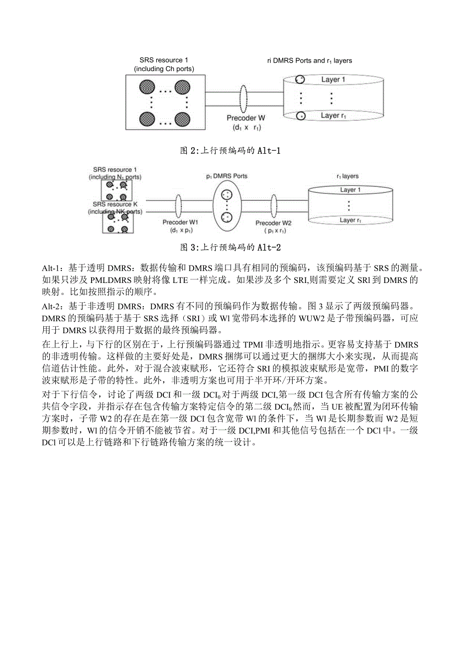 925-基于码本的上行传输.docx_第3页