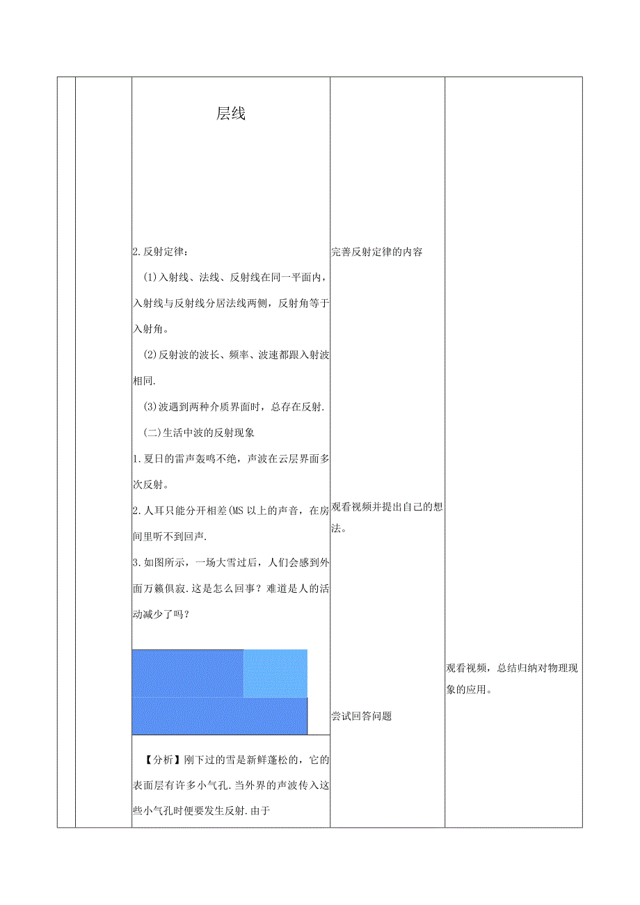 【公开课】波的反射、折射和衍射（教学设计）（人教版2019选择性必修第一册）.docx_第3页