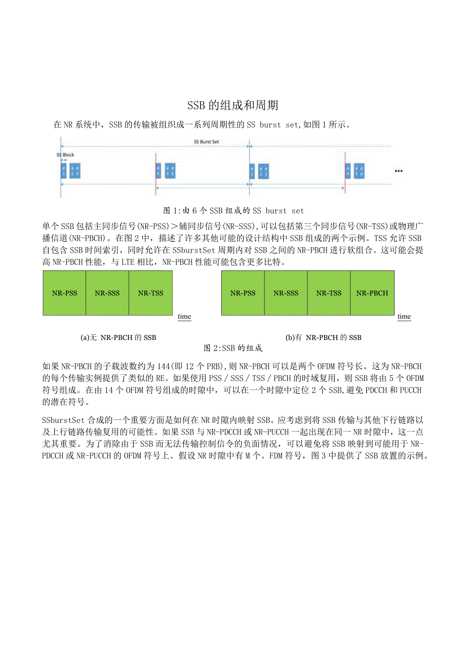 951-SSB位置和周期.docx_第1页