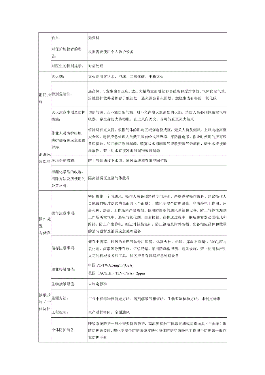 1,3丁二烯的安全技术说明书.docx_第2页