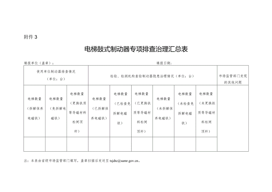 3.电梯鼓式制动器专项排查治理汇总表.docx_第1页