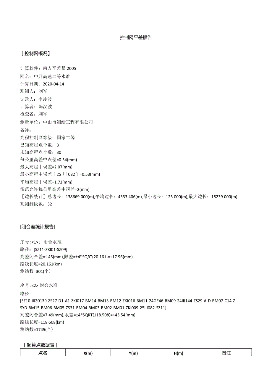 中开高速二等水准平差报告-总报告.docx_第1页