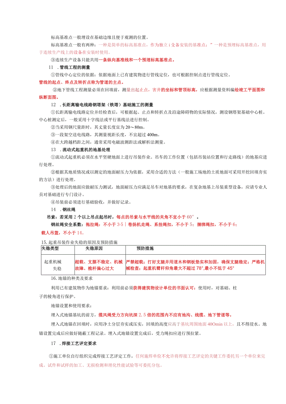 2022年一建机电实务考前精练几页纸（补考考点）.docx_第2页