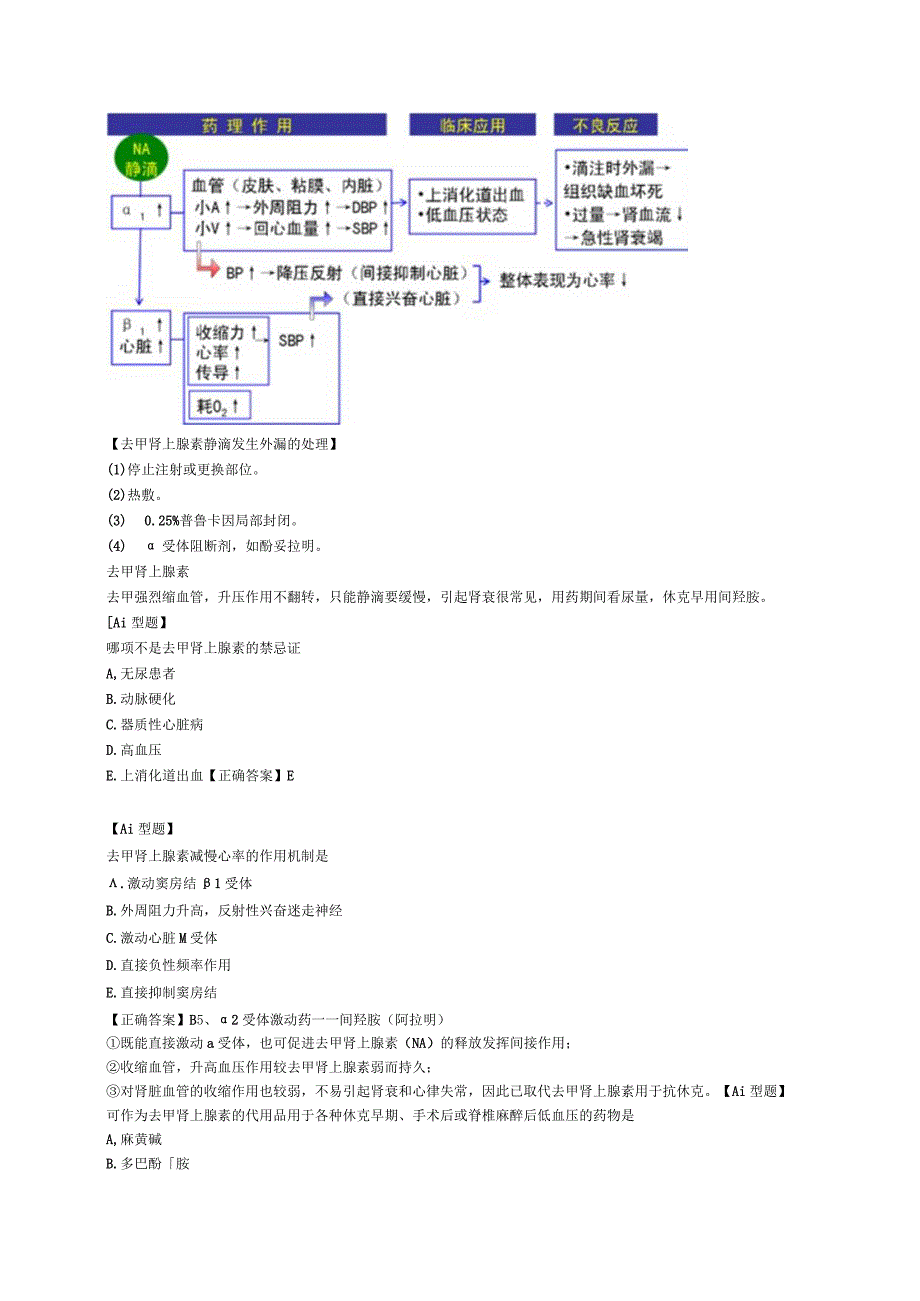 中西医结合药理学-拟肾上腺素药讲义及练习.docx_第3页