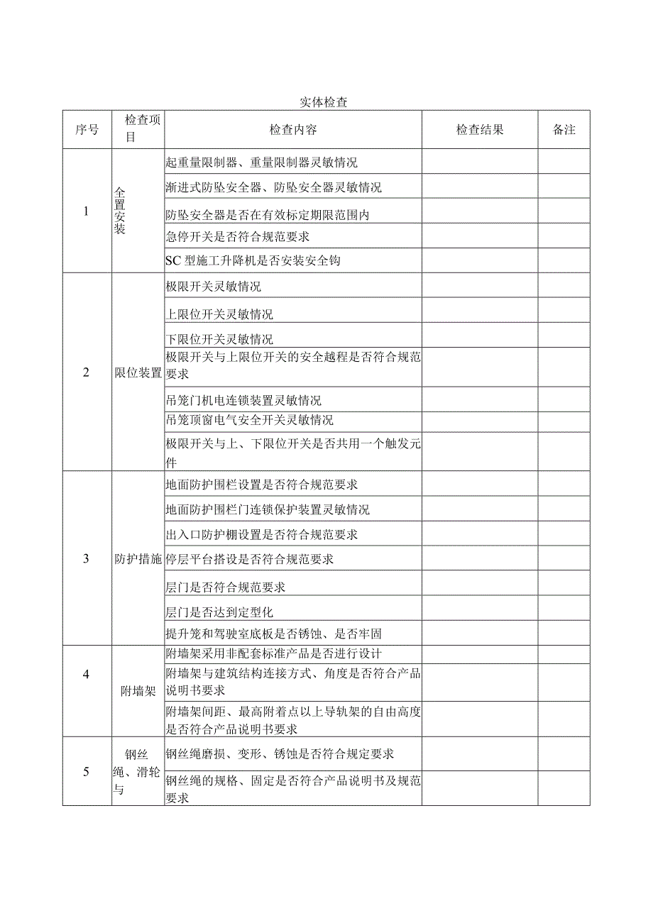 SA-C5-10 施工升降机月检表.docx_第2页