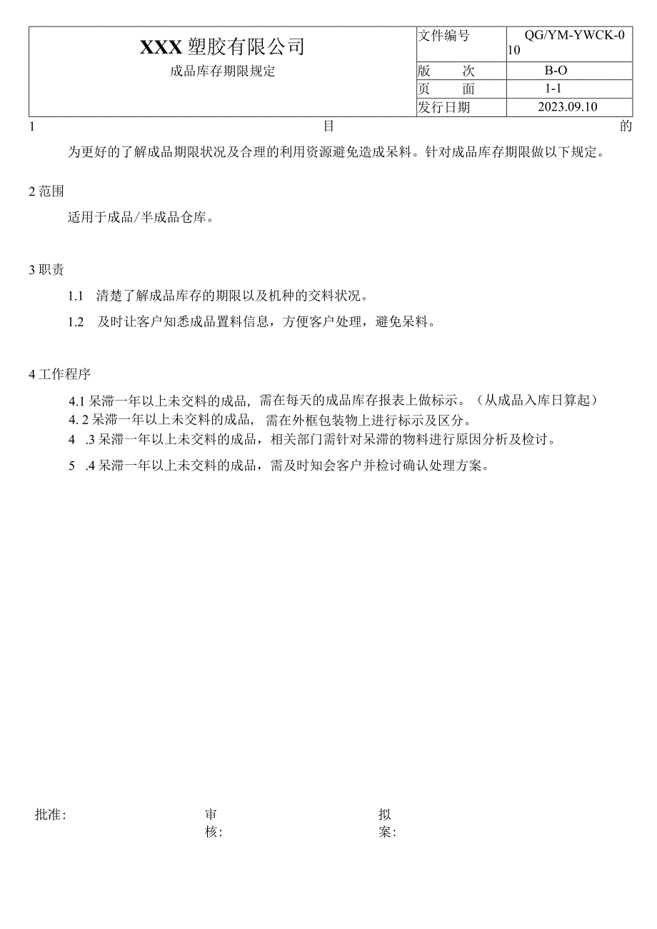 010成品库存期限规定.docx_第1页