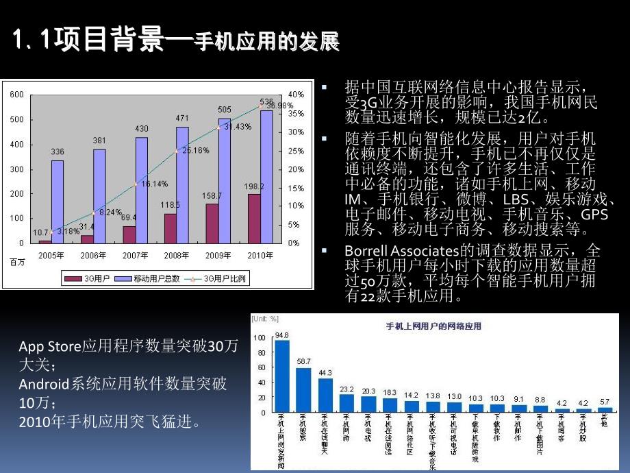 手机病毒综合防护平台.ppt_第2页