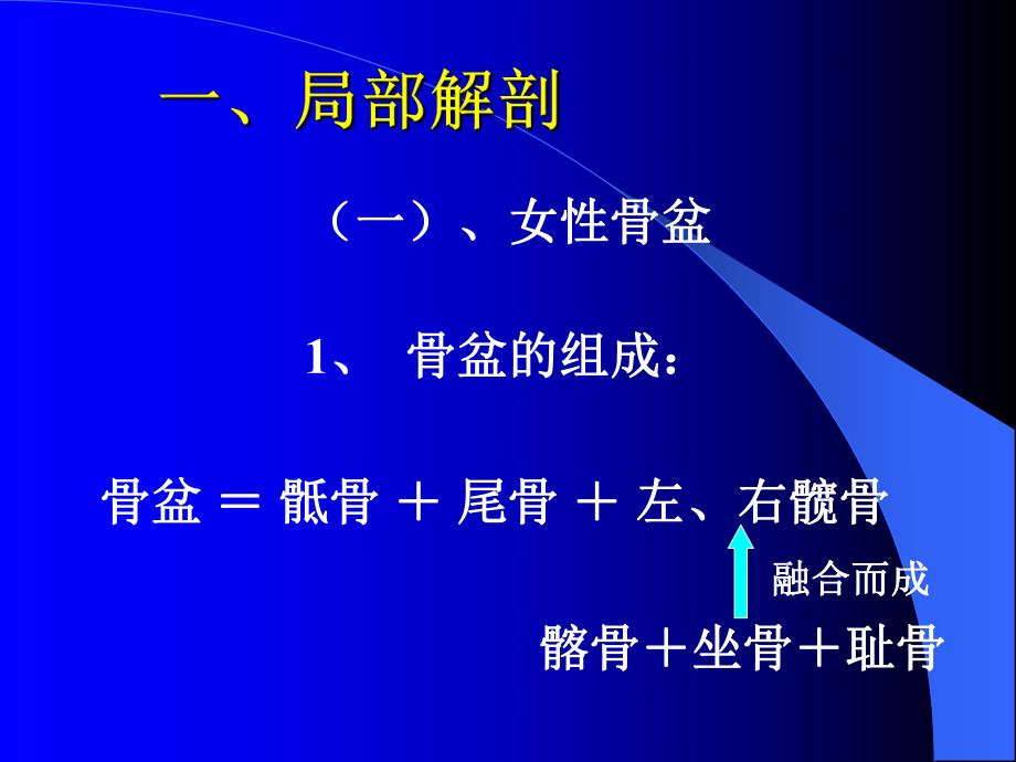 阴道超声.ppt_第3页