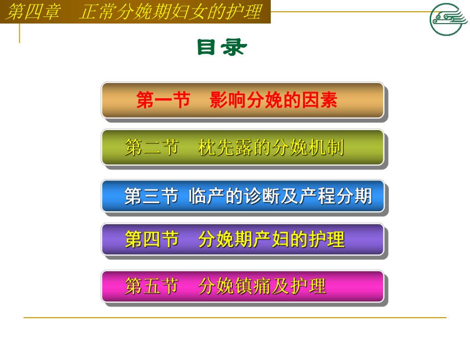 第四章正常分娩期产妇的护理.ppt_第2页