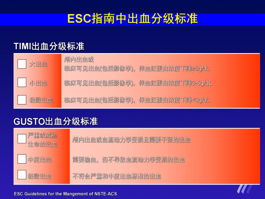 抗凝治疗与出血风险.ppt_第3页