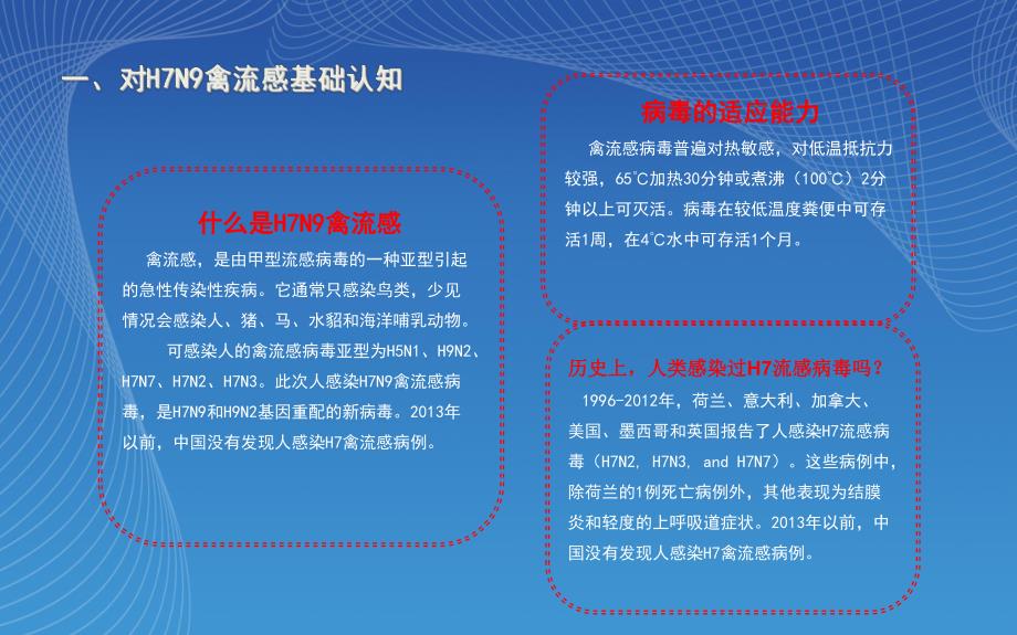 禽流感H7N9应知应会.ppt_第3页