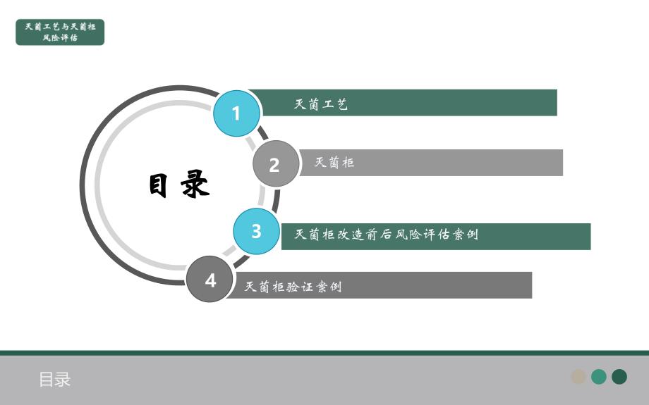 灭菌工艺与灭菌柜风险评估.ppt_第2页