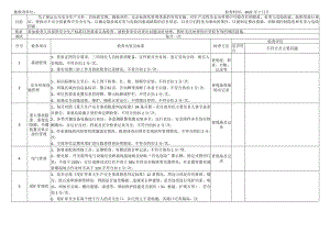 闭库尾矿库安全环保检查表.docx