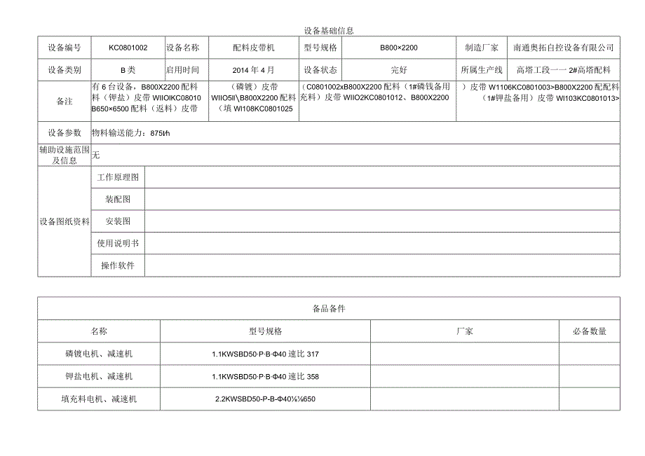 配料皮带机.docx_第1页