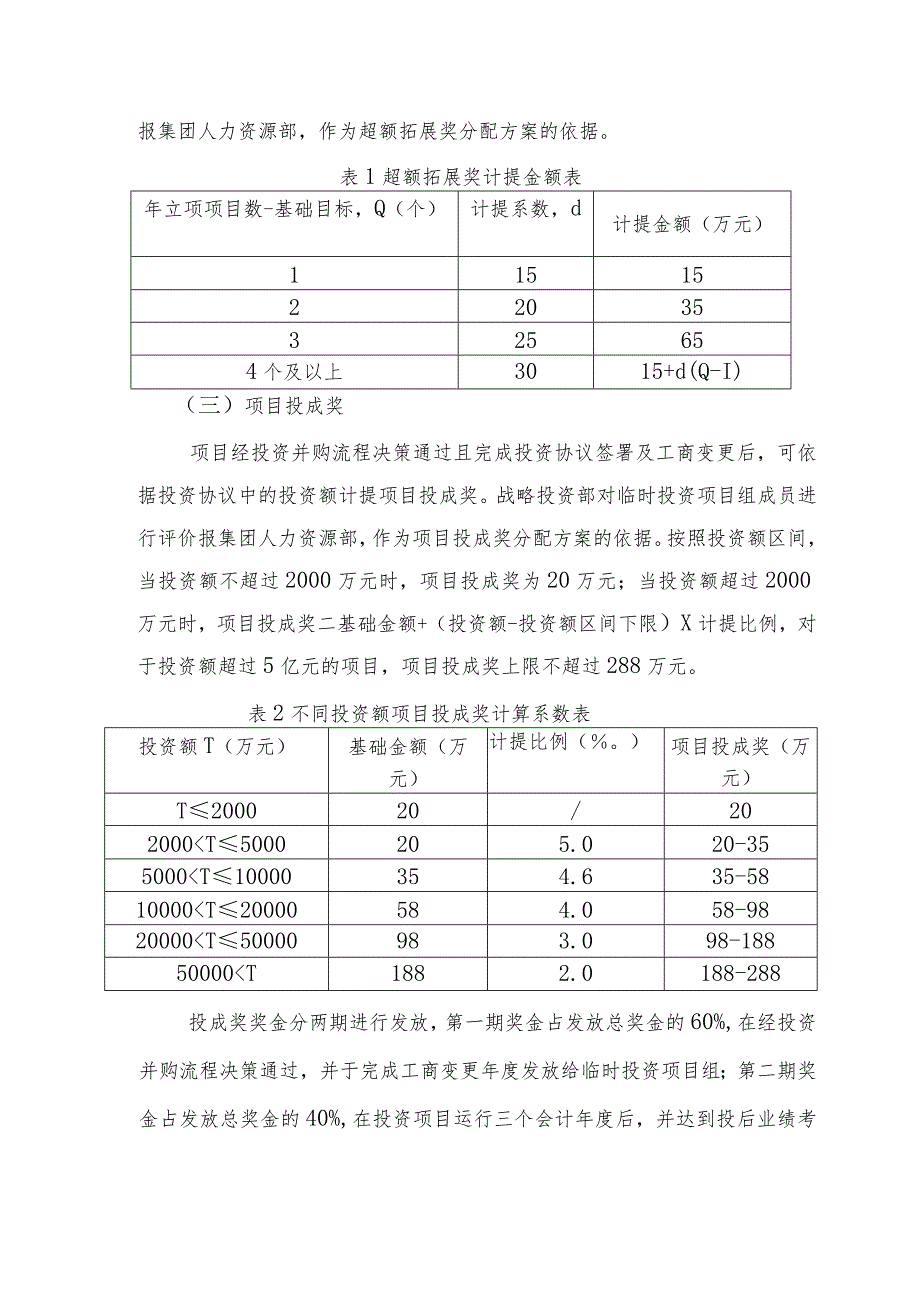 集团公司股权投资绩效考核奖励操作细则.docx_第3页