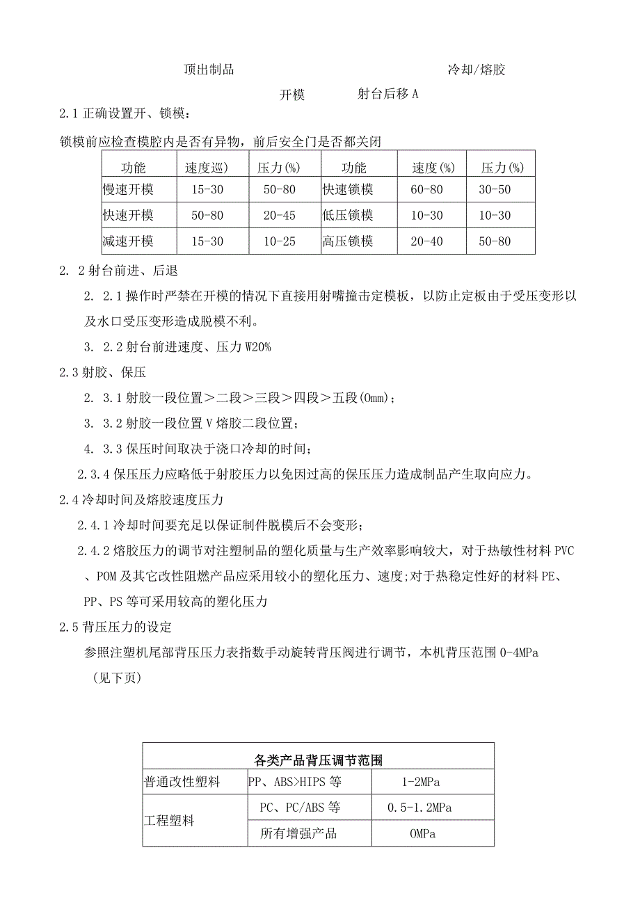 注塑机使用操作规范（范本）.docx_第3页