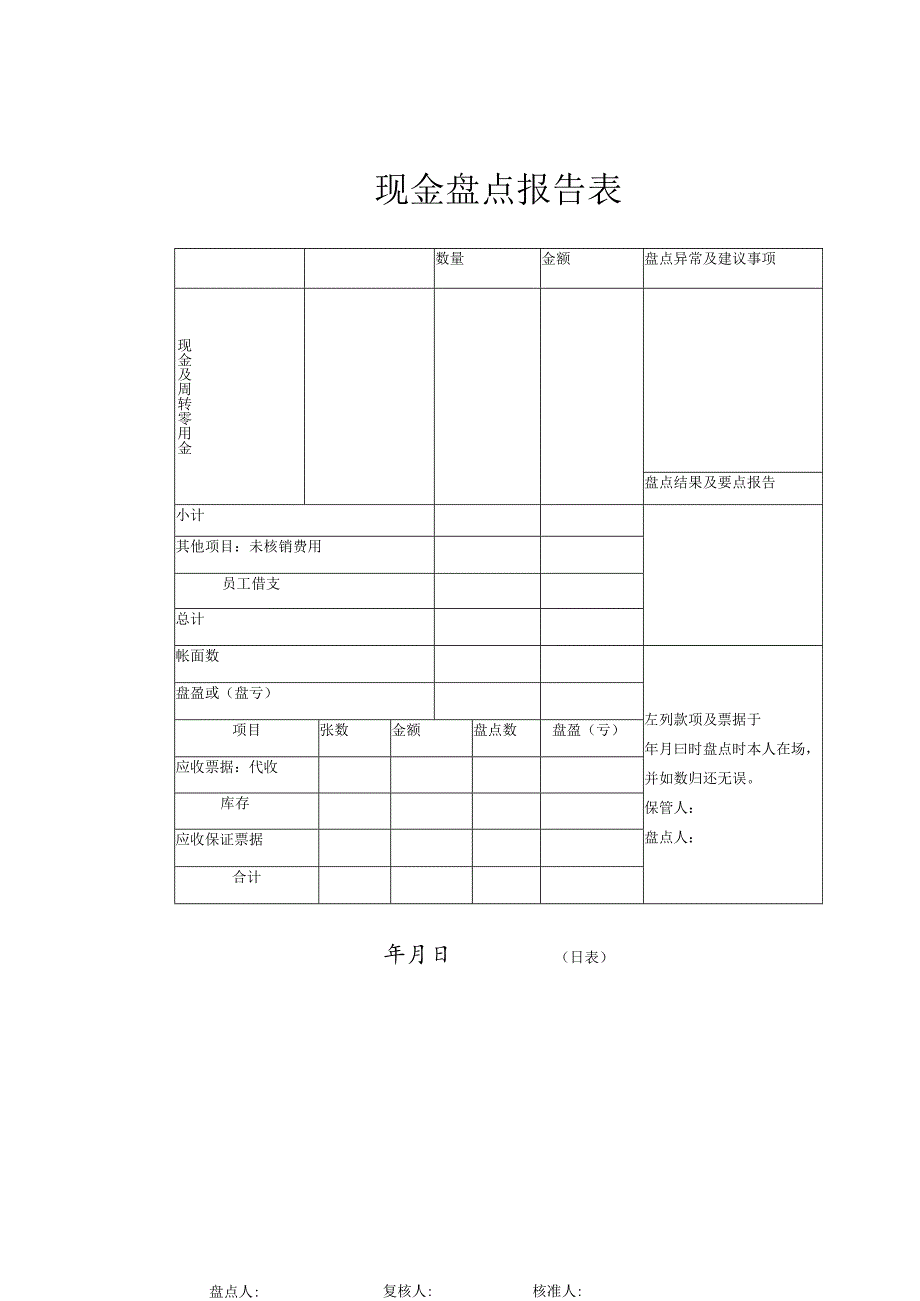 现金盘点报告表 .docx_第1页