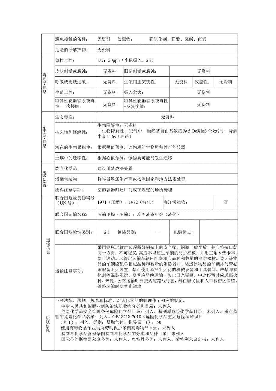 甲烷的安全技术说明书.docx_第3页