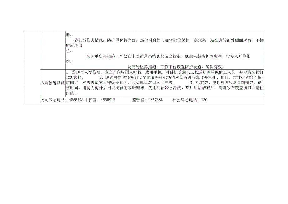 篦冷机系统风险告知卡.docx_第2页