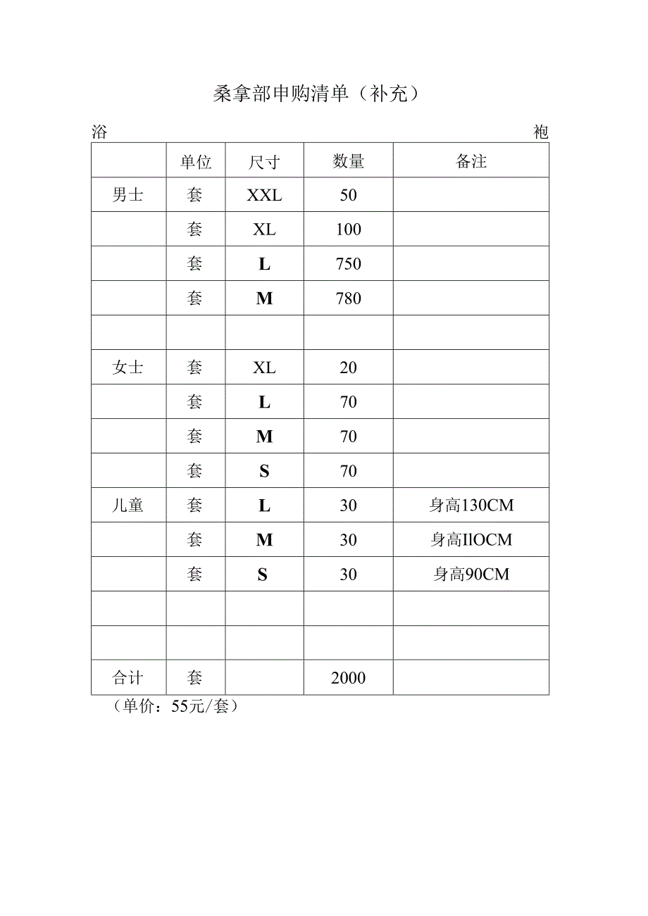 桑拿部申购清单（补充）.docx_第1页