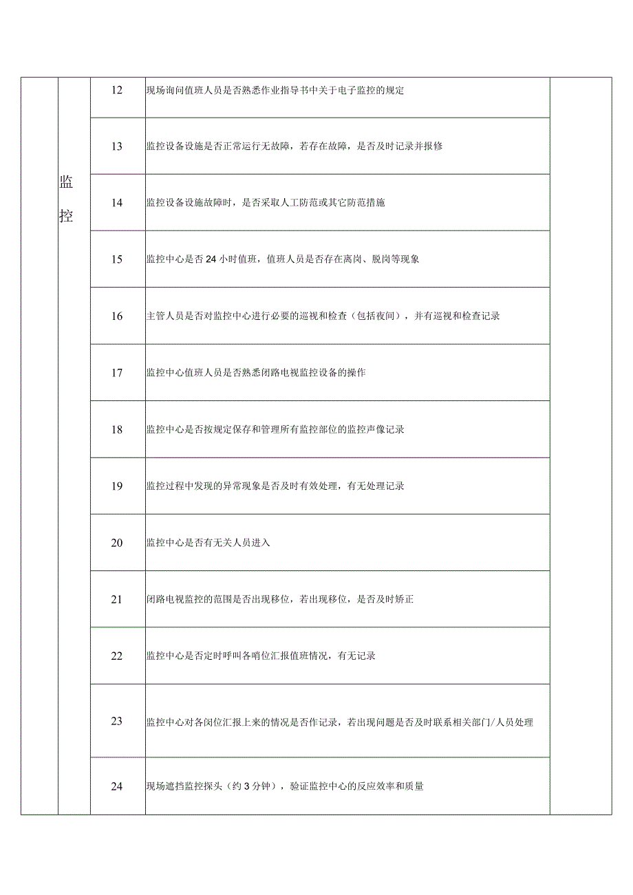 物业安防体系年度品质考核指标.docx_第2页