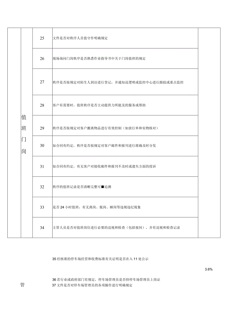 物业安防体系年度品质考核指标.docx_第3页