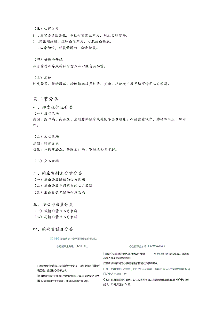 病理生理学整理15.心功能不全.docx_第2页