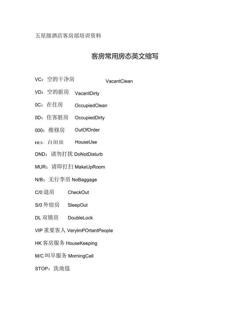 酒店客房部房态简写.docx_第1页