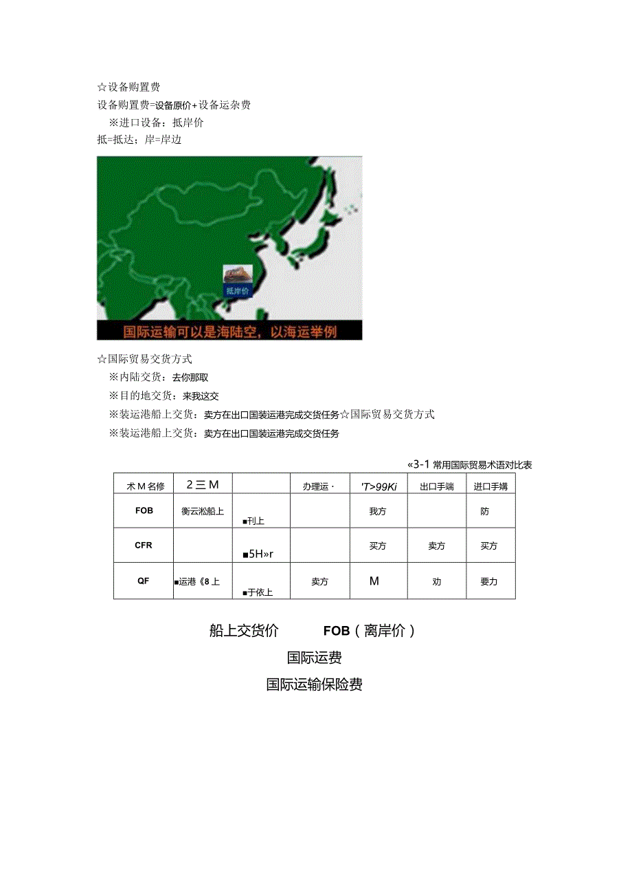 第三章-设备及工器具购置费.docx_第3页