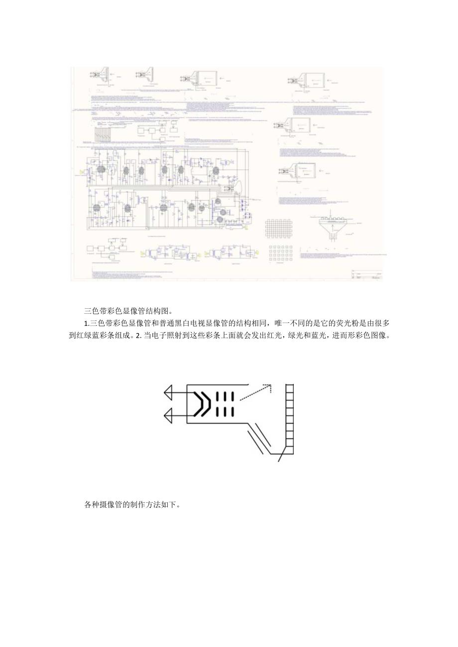 用三色带摄像管替换电视机显像管的摄像机.docx_第3页