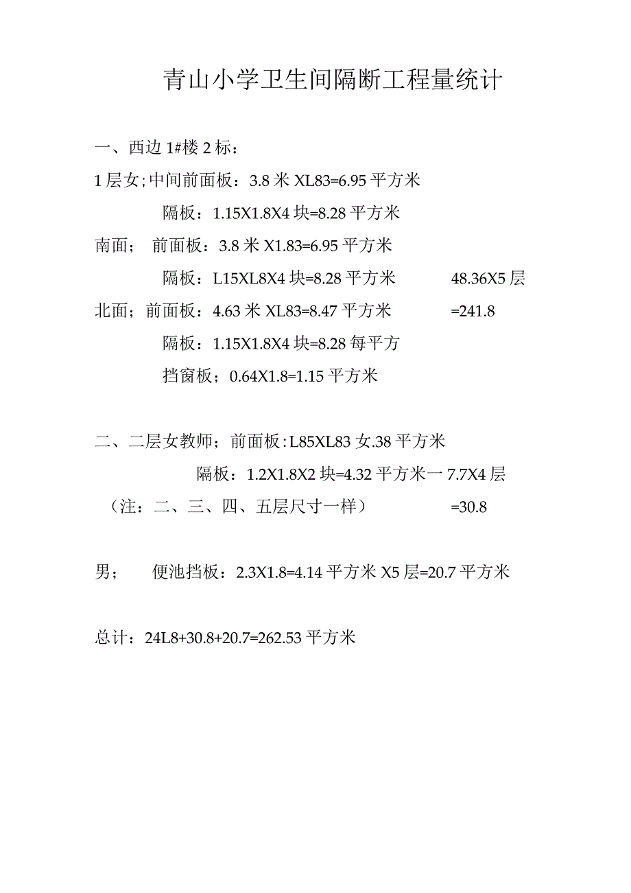 青山小学卫生间隔断工程量统计.docx_第1页