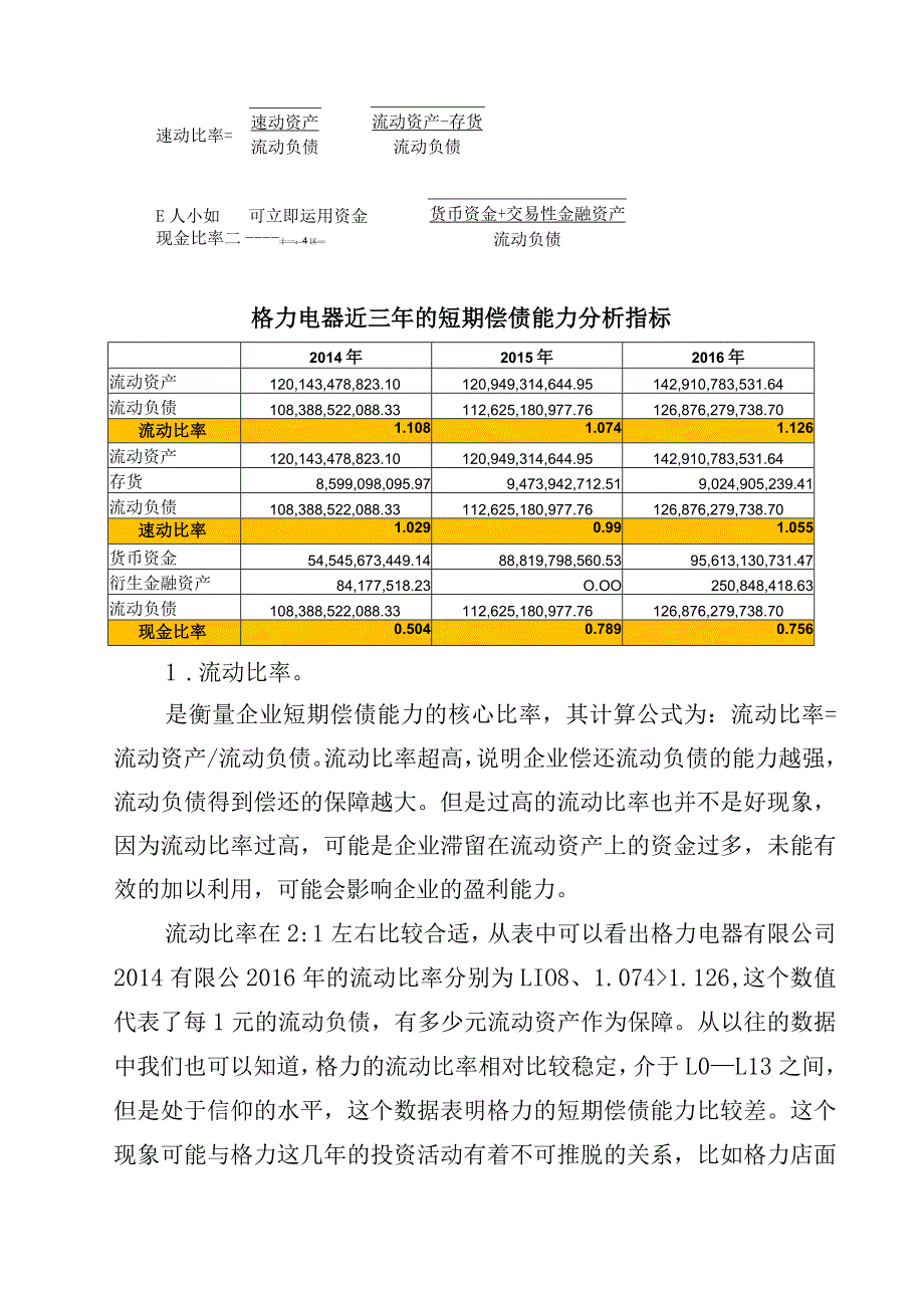 财务报表分析网上作业：任务1格力电器偿债能力分析.docx_第2页