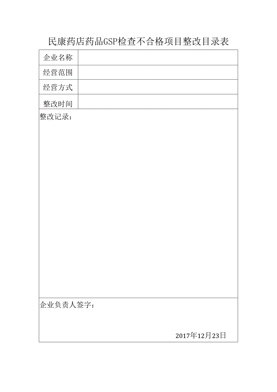 民康药店药品GSP检查不合格项目整改目录表.docx_第1页